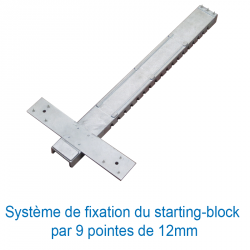 Starting blocks competition elite