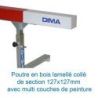 Haie de rivierea sceller