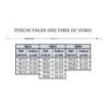 Perche pacer mystic fibre de verre serie 3.35m