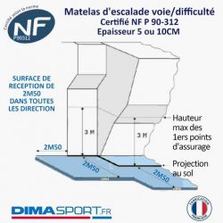 MATELAS ESCALADE MUR DE DIFFICULTÉ (SAE) ÉPAISSEUR 10CM - DIMASPORT