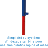 SPECIAL DEAL – SET OF 26 PAINTED INTERNATIONAL HURDLES ( PAINT DEFECTS )