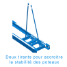 Rail a encastrer dans auge 1500x350mm avec chariot et couvercle - la paire